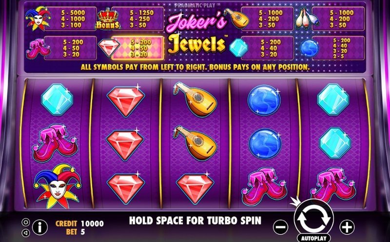 Mejor jugar joker jewels gratis en Argentina
